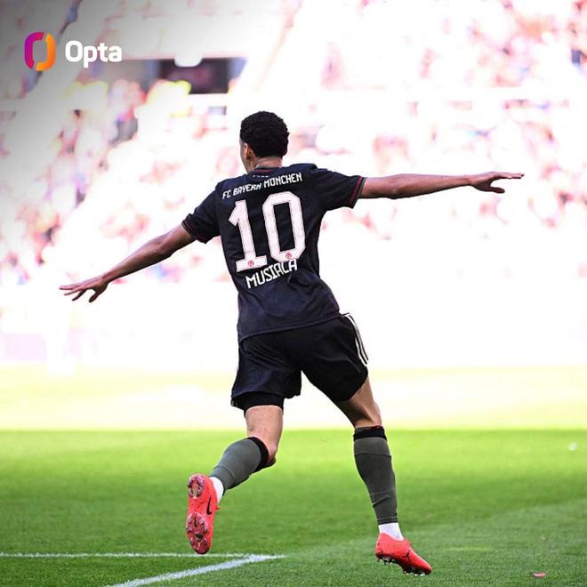 拜仁单赛季德甲8次逆转取胜，追平勒沃库森保持的历史纪录